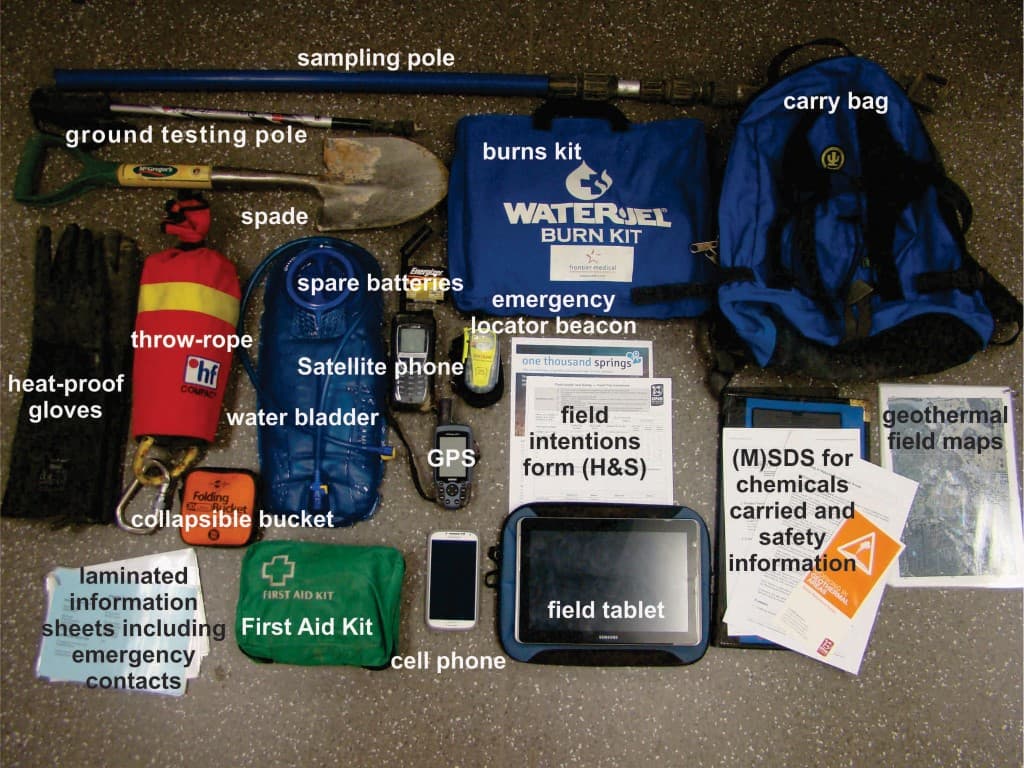 Team equipped for geothermal field work.